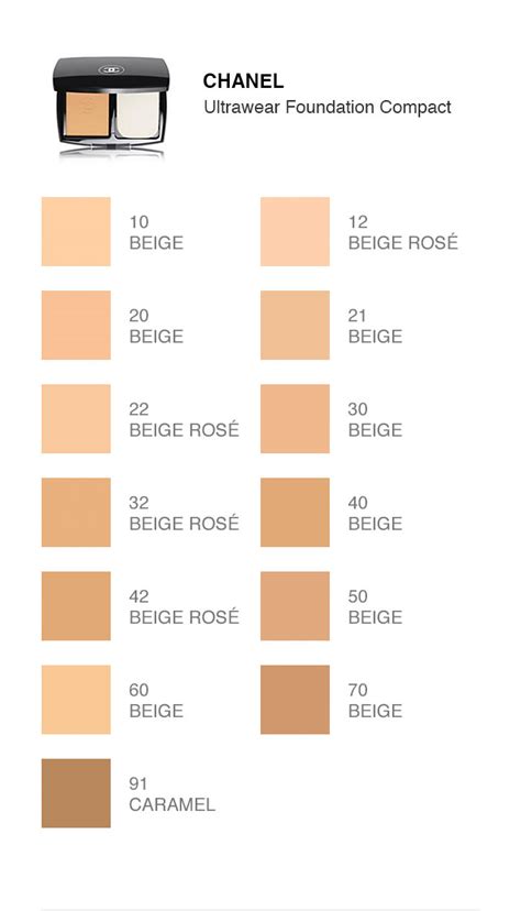 liquid foundation chanel|Chanel foundation color shade chart.